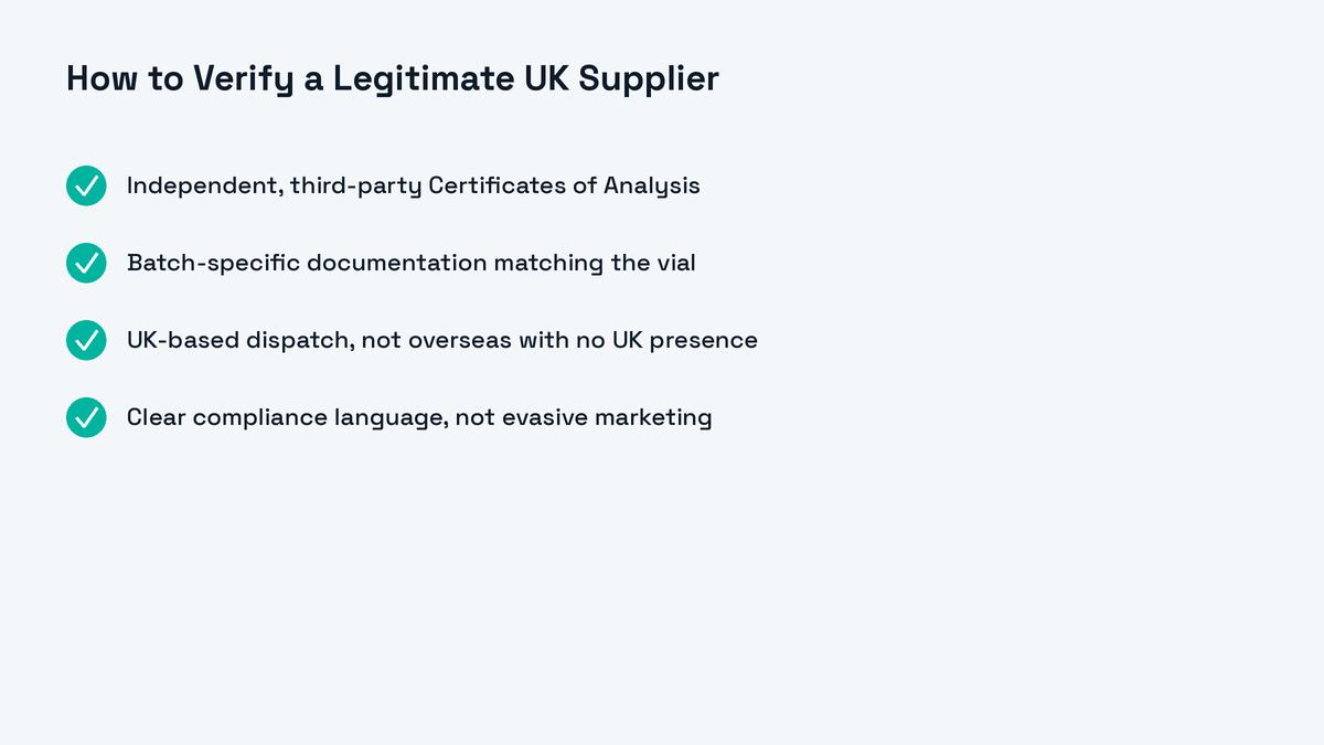 How to verify a legitimate UK research peptide supplier checklist
