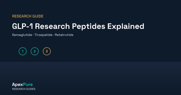 glp-1 research peptides uk