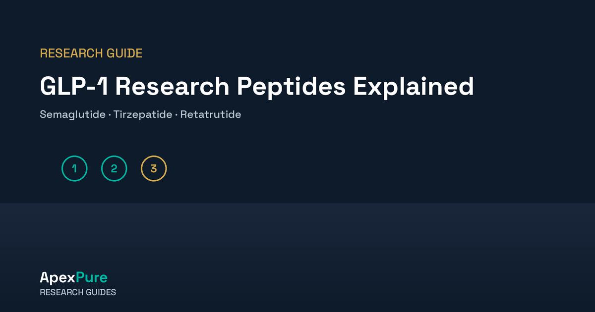 glp-1 research peptides uk